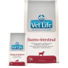 Farmina Vet Life kutya gastrointestinal 12 kg