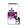 HILLS Diet Canine i/d Sensitive ÚJ 12 kg