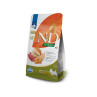 Farmina N&D dog PUMPKIN (GF) adult mini, kacsa & sárgadinnye 2 kg