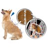 Beaphar Line-on IMMO Shield pipetta kutyáknak M 3x3ml
