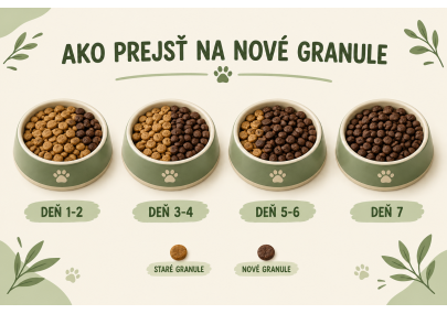 Ako prejsť na nové granule pre psa bez problémov | AZPET image
